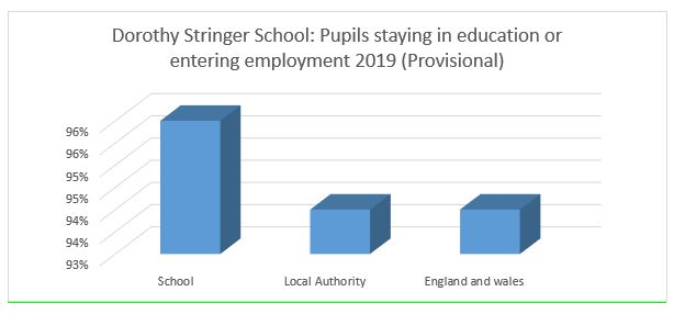 Student Employment Img.JPG
