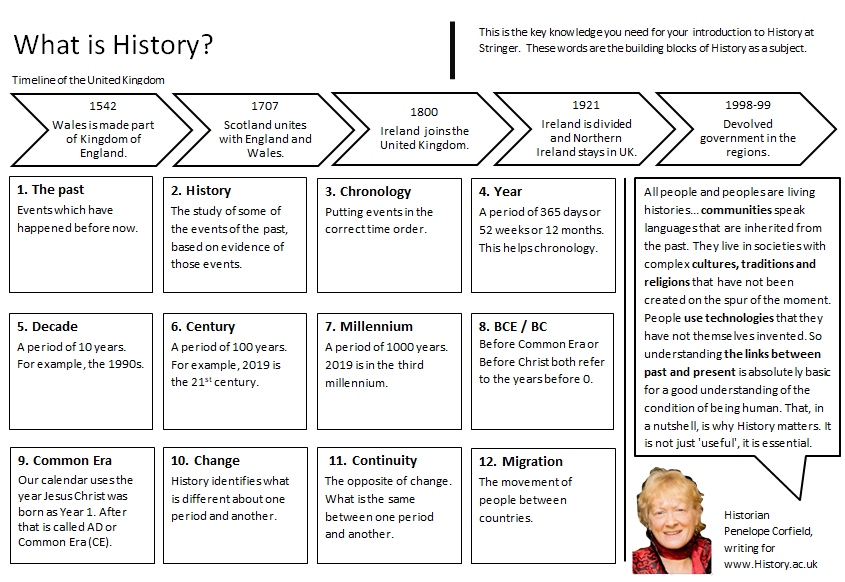 HISTORY CURRICULUM INTENT.png