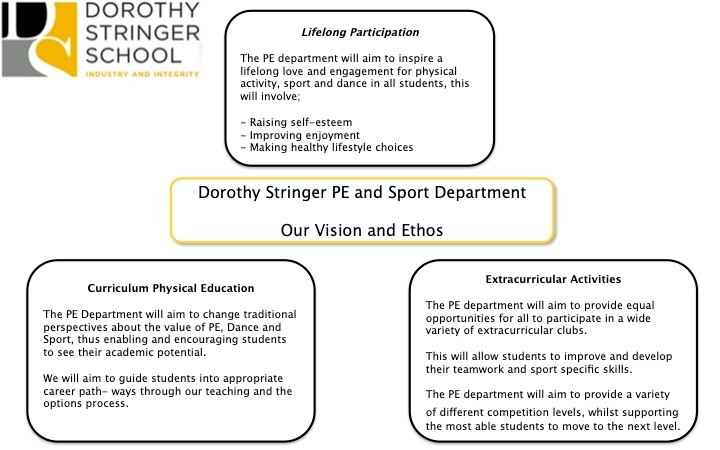 CURRICULUM INTENT PW.jpg